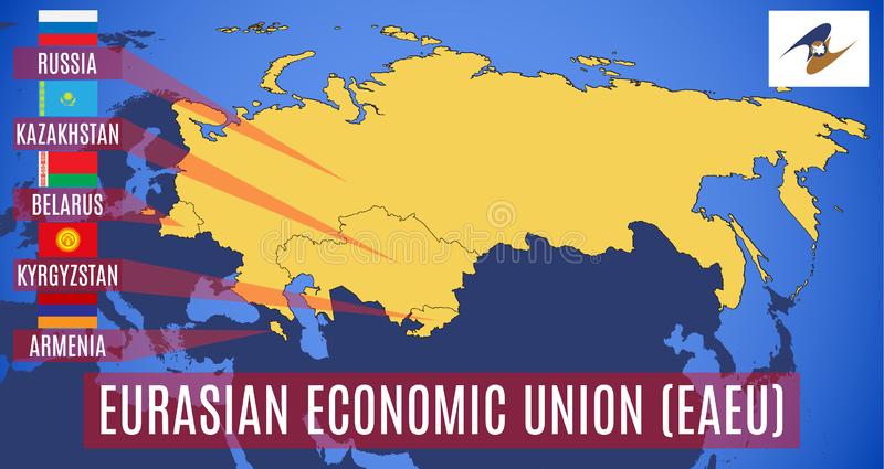 Η Ευρασιατική Οικονομική Ένωση, υπο την ηγεσία της Ρωσίας και σε συνεργασία με την Κίνα, ετοιμάζουν ένα νέο ανεξάρτητο χρηματοπιστωτικό και νομισματικό σύστημα!