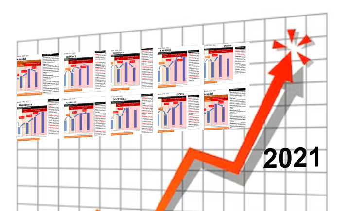 Τι συνέβη εκείνο το διάστημα; Κατακόρυφη αύξηση στα αντικαρκινικά φάρμακα παρατηρείται απο τις αρχές του 2021!