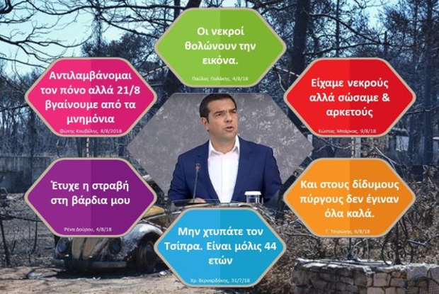 Μάτι: 6 χρόνια συμπληρώνονται από την πυρκαγιά με τους 104 νεκρούς – Ένα έγκλημα που παραμένει χωρις τιμωρία!